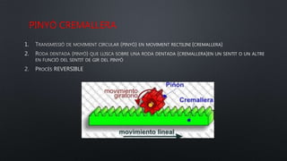 PINYÓ CREMALLERA
1.
2.
 