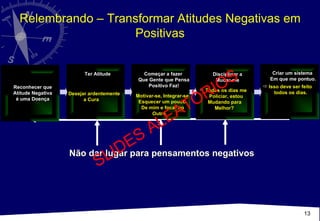 Relembrando – Transformar Atitudes Negativas em Positivas Não dar lugar para pensamentos negativos SLIDES ALEATÓRIOS Reconhecer que Atitude Negativa é uma Doença Criar um sistema  Em que me pontuo. Isso deve ser feito todos os dias. Ter Atitude Desejar ardentemente a Cura Começar a fazer  Que Gente que Pensa Positivo Faz! Motivar-se, Integrar-se Esquecer um pouco  De mim e focar no  Outro. Disciplinar a Mudar-me Todas os dias me  Policiar, estou  Mudando para  Melhor? 