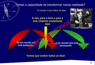 Há um mundo que está  acabando ... E nós, para o bem e para o mal, estamos exatamente aqui Temos que evoluir todos os dias! ... e um mundo que está  começando Temos a capacidade de transformar nossa realidade? O mundo muda todos os dias SLIDES ALEATÓRIOS 