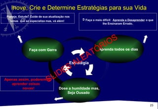 Inove, Crie e Determine Estratégias para sua Vida Planeje, Estude !  Cuide de sua atualização nos temas  que se especializa mas, vá além!   Faça o mais difícil:  Aprenda a Desaprender   o que lhe Ensinaram Errado. Apenas assim, poderemos aprender coisas  novas! SLIDES ALEATÓRIOS Faça com Garra Aprenda todos os dias Dose a humildade mas, Seja Ousado  Estratégia 
