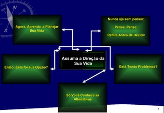 Assuma a Direção da  Sua Vida Só Você Conhece as Altenativas Nunca aja sem pensar; Pense, Pense; Reflita Antes de Decidir Então, Esta foi sua Opção? Agora, Aprenda  a Planejar Sua Vida Está Tendo Problemas? 