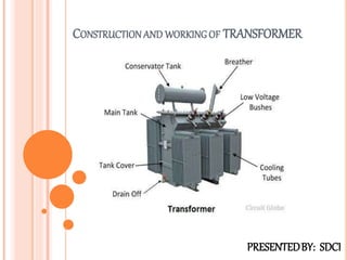 CONSTRUCTION AND WORKING OF TRANSFORMER
PRESENTEDBY: SDCI
 