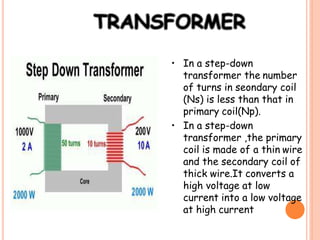 • In a step-down
transformer the number
of turns in seondary coil
(Ns) is less than that in
primary coil(Np).
• In a step-down
transformer ,the primary
coil is made of a thin wire
and the secondary coil of
thick wire.It converts a
high voltage at low
current into a low voltage
at high current
 