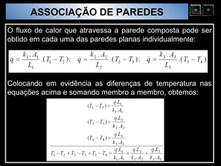 ASSOCIAÇÃO DE PAREDES
  Sólidos Moleculares

O fluxo de calor que atravessa a parede composta pode ser
obtido em cada uma das paredes planas individualmente:




Colocando em evidência as diferenças de temperatura nas
equações acima e somando membro a membro, obtemos:
 