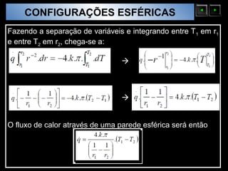 CONFIGURAÇÕES ESFÉRICAS
  Sólidos Moleculares

Fazendo a separação de variáveis e integrando entre T 1 em r1
e entre T2 em r2, chega-se a:

                                 



                                 


O fluxo de calor através de uma parede esférica será então
 