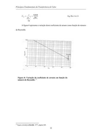 Princípios Fundamentais da Transferência de Calor
x
fx
g
u
C
Re
664,0
2
2
==
∞ρ
τ
Eq. D.c.1.ii.11
A figura 8 apresenta a variação deste coeficiente de arrasto como função do número
de Reynolds.
Figura 8: Variação do coeficiente de arrasto em função do
número de Reynolds. 21
21
Figura extraída de Kreith, 1977, página 268.
32
 