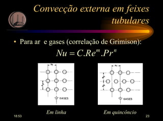 18:53 23
Convecção externa em feixes
tubulares
• Para ar e gases (correlação de Grimison):
nm
rPeRCNu ..=
Em linha Em quincôncio
 