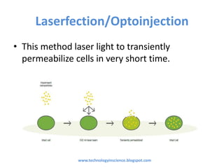 Laserfection/Optoinjection
• This method laser light to transiently
permeabilize cells in very short time.
www.technologyinscience.blogspot.com
 