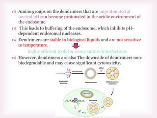  Amino groups on the dendrimers that are unprotonated at
neutral pH can become protonated in the acidic environment of
the endosome.
 This leads to buffering of the endosome, which inhibits pH-
dependent endosomal nucleases.
 Dendrimers are stable in biological liquids and are not sensitive
to temperature.
highly efficient tools for tissue culture transfections.
 However, dendrimers are also The downside of dendrimers non-
biodegradable and may cause significant cytotoxicity.
 