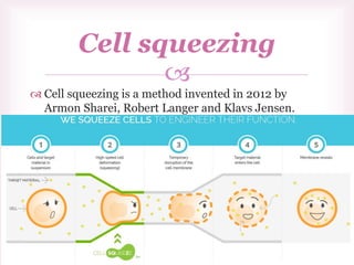 
 Cell squeezing is a method invented in 2012 by
Armon Sharei, Robert Langer and Klavs Jensen.

Cell squeezing
 