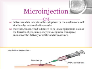  delivers nucleic acids into the cytoplasm or the nucleus one cell
at a time by means of a fine needle;
 therefore, this method is limited to ex vivo applications such as
the transfer of genes into oocytes to engineer transgenic
animals or the delivery of artificial chromosomes.
Microinjection
 