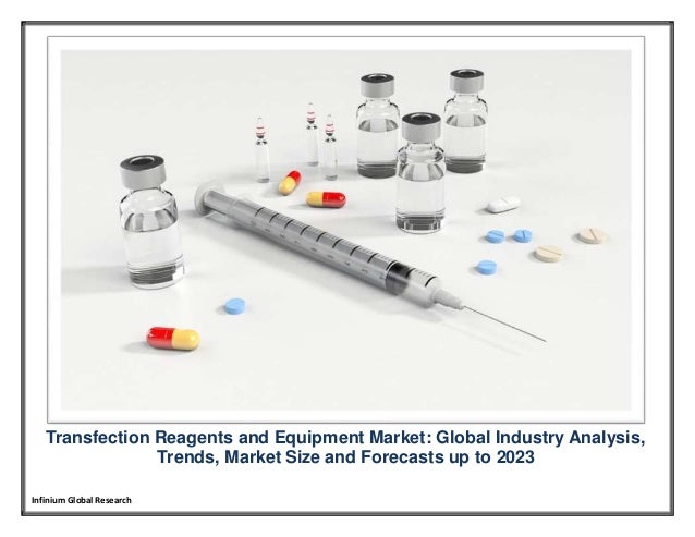 Transfection Reagents and Equipment Market: Global Industry Analysis,…
