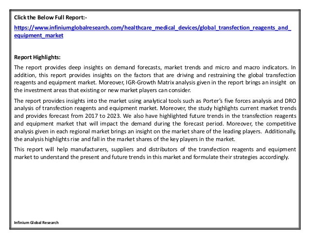 Transfection Reagents and Equipment Market: Global Industry Analysis,…