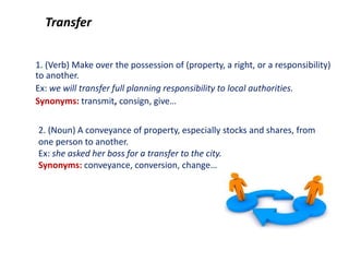 Transfer
1. (Verb) Make over the possession of (property, a right, or a responsibility)
to another.
Ex: we will transfer full planning responsibility to local authorities.
Synonyms: transmit, consign, give…
2. (Noun) A conveyance of property, especially stocks and shares, from
one person to another.
Ex: she asked her boss for a transfer to the city.
Synonyms: conveyance, conversion, change…
 