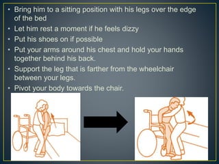 • Bring him to a sitting position with his legs over the edge
of the bed
• Let him rest a moment if he feels dizzy
• Put his shoes on if possible
• Put your arms around his chest and hold your hands
together behind his back.
• Support the leg that is farther from the wheelchair
between your legs.
• Pivot your body towards the chair.
 