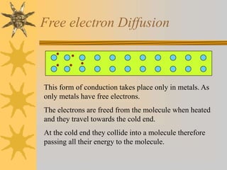 Free electron Diffusion
This form of conduction takes place only in metals. As
only metals have free electrons.
The electrons are freed from the molecule when heated
and they travel towards the cold end.
At the cold end they collide into a molecule therefore
passing all their energy to the molecule.
 