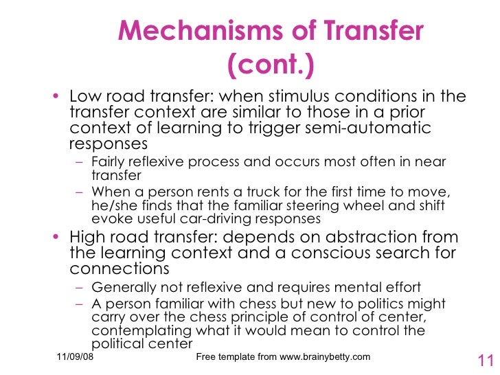 Transfer Of Learning