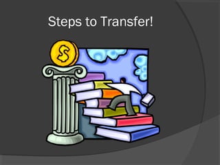 Steps to Transfer!
 