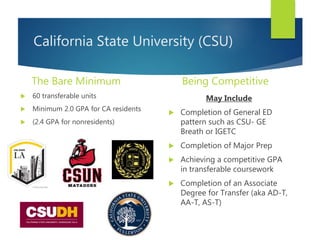 California State University (CSU)
The Bare Minimum
 60 transferable units
 Minimum 2.0 GPA for CA residents
 (2.4 GPA for nonresidents)
Being Competitive
May Include
 Completion of General ED
pattern such as CSU- GE
Breath or IGETC
 Completion of Major Prep
 Achieving a competitive GPA
in transferable coursework
 Completion of an Associate
Degree for Transfer (aka AD-T,
AA-T, AS-T)
 