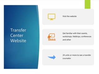 Transfer
Center
Website
Visit the website
Get familiar with their events,
workshops, fieldtrips, conferences
and other
24 units or more to see a transfer
counselor
 