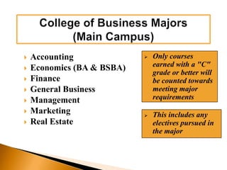 College of Business Admission RequirementsGeneral Education Program Requirement Business Common Program Prerequisites 	ACG 2021 Financial Accounting	ACG 2071 Managerial Accounting	ECO 2013 Macroeconomics	ECO 2023 Microeconomics	CGS 2100 Computer Fundamentals for Business	ECO 3401 Quantitative Business Tools I    		-or-	STA 2023 Statistics & MAC2233 Concepts of CalculusGordon Rule, CLAST & Minimum 2.0 Overall GPA	**If the above items are satisfied on your degree audit, please submit the CBA Admission Form**