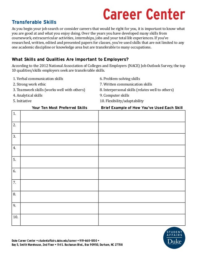 transferable skills top ten job skills