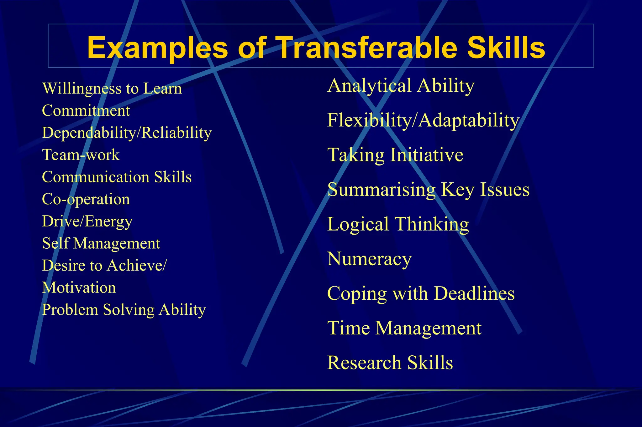 Examples of Transferable Skills
Willingness to Learn
Commitment
Dependability/Reliability
Team-work
Communication Skills
Co-operation
Drive/Energy
Self Management
Desire to Achieve/
Motivation
Problem Solving Ability
Analytical Ability
Flexibility/Adaptability
Taking Initiative
Summarising Key Issues
Logical Thinking
Numeracy
Coping with Deadlines
Time Management
Research Skills
 