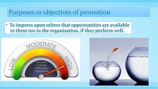 • To impress upon others that opportunities are available
to them too in the organization, if they perform well.
 