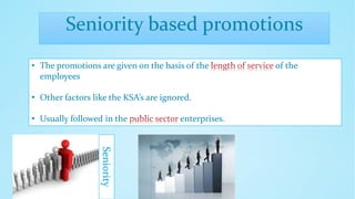 Seniority based promotions
• The promotions are given on the basis of the of the
employees
• Other factors like the KSA’s are ignored.
• Usually followed in the enterprises.
Seniority
 