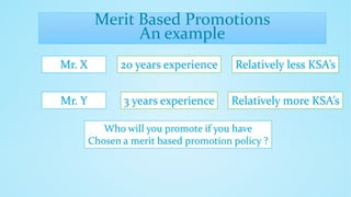 Merit Based Promotions
An example
Mr. X 20 years experience Relatively less KSA’s
Mr. Y 3 years experience Relatively more KSA’s
Who will you promote if you have
Chosen a merit based promotion policy ?
 