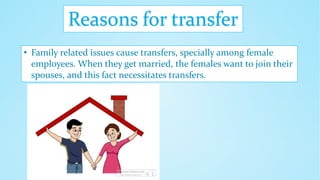 Reasons for transfer
• Family related issues cause transfers, specially among female
employees. When they get married, the females want to join their
spouses, and this fact necessitates transfers.
 