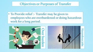 Objectives or Purposes of Transfer
• To Provide relief :- Transfer may be given to
employees who are overburdened or doing hazardous
work for a long period.
Overburden
Hazardousjobs
 