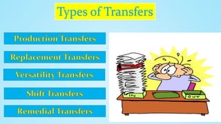Types of Transfers
 