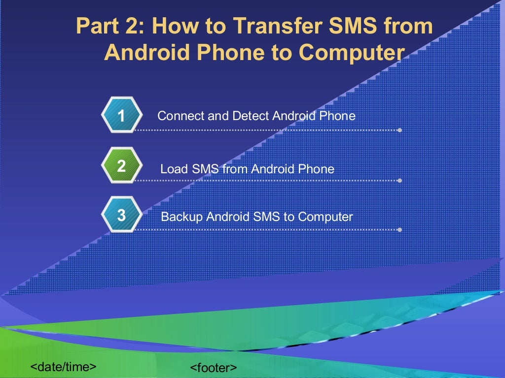 backuptrans android sms to iphone transfer full backuptrans android sms to iphone transfer full