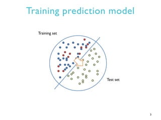 Training prediction model
3
Test set
Training set
 