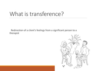 Transference And Counter Transference