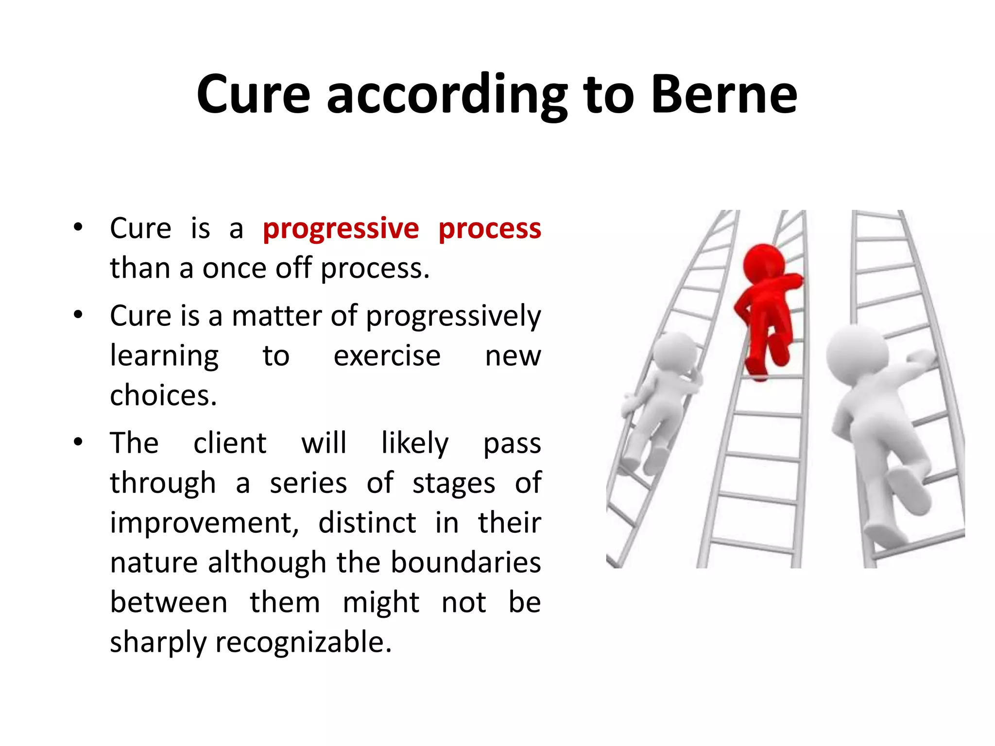 Transference cure stages of cure | PPTX
