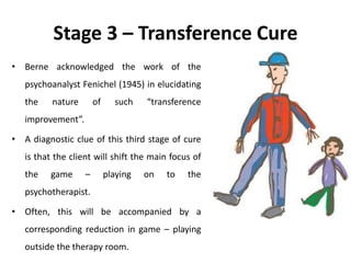 Transference Cure Stages Of Cure
