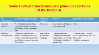 Transference In Cbt