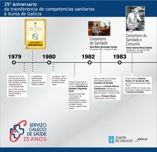 25º Aniversario de la transferencia de competencias sanitarias