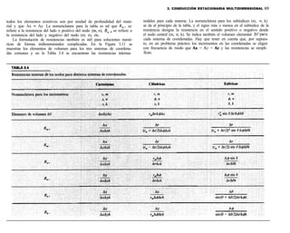Sentido Ax transferencia-de-calor-by-j-p-holman.pdf