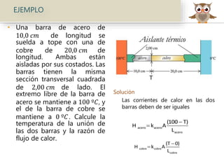 EJEMPLO
• Una barra de acero de
10,0 𝑐𝑚 de longitud se
suelda a tope con una de
cobre de 20,0 𝑐𝑚 de
longitud. Ambas están
aisladas por sus costados. Las
barras tienen la misma
sección transversal cuadrada
de 2,00 𝑐𝑚 de lado. El
extremo libre de la barra de
acero se mantiene a 100 º𝐶, y
el de la barra de cobre se
mantiene a 0 º𝐶. Calcule la
temperatura de la unión de
las dos barras y la razón de
flujo de calor.
Solución
Las corrientes de calor en las dos
barras deben de ser iguales
acero acero
acero
(100 T)
H k A
L


cobre cobre
cobre
(T 0)
H k A
L


T
 