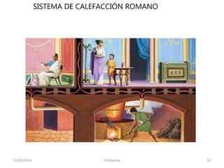SISTEMA DE CALEFACCIÓN ROMANO
12/09/2016 Y Milachay 16
 