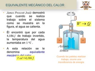 Cuando las paletas realizan
trabajo, ocurre una
transferencia de energía
EQUIVALENTE MECÁNICO DEL CALOR
• James Prescott Joule demostró
que cuando se realiza
trabajo sobre el sistema
como se muestra en la
figura, el agua se calienta.
• Él encontró que por cada
4,186 𝐽 de trabajo invertido,
la temperatura del agua
aumentaba en 1 º𝐶 .
• A esta relación se le
denomina equivalente
mecánico del calor.
W Q
1 cal =4,186 J
 