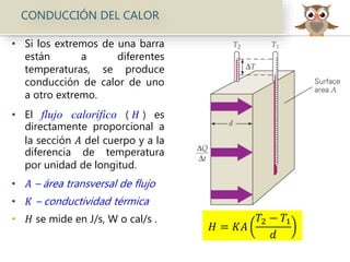 CONDUCCIÓN DEL CALOR
• Si los extremos de una barra
están a diferentes
temperaturas, se produce
conducción de calor de uno
a otro extremo.
• El flujo calorífico ( 𝐻 ) es
directamente proporcional a
la sección 𝐴 del cuerpo y a la
diferencia de temperatura
por unidad de longitud.
• 𝐴 – área transversal de flujo
• 𝐾 – conductividad térmica
• 𝐻 se mide en J/s, W o cal/s .
𝐻 = 𝐾𝐴
𝑇2 − 𝑇1
𝑑
 