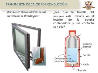 TRANSMISIÓN DE CALOR POR CONDUCCIÓN
• ¿Por qué en climas extremos se usa
las ventanas de thermopan?
• ¿Por qué la botella del
thermos está ubicada en el
interior de la botella
contenedora y sin contacto
con ella?
 