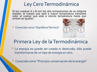 Ley CeroTermodinámica
• Conocido como “EquilibrioTérmico”
Si los cuerpos A y B son los dos componentes de un sistema
aislado, el cuerpo que está a mayor temperatura transfiere
calor al cuerpo que está a menos temperatura hasta que
ambas se igualan.
Primera Ley de laTermodinámica
• La energía no puede ser creada ni destruida, sólo puede
transformarse de un tipo de energía en otro.
• Conocida como “Principio conservación de la energía”
 