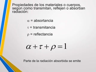 a = absortancia
t = transmitancia
r = reflectancia
Propiedades de los materiales o cuerpos,
según como transmitan, reflejen o absorban
radiación:
1 rta
Parte de la radiación absorbida se emite
 
