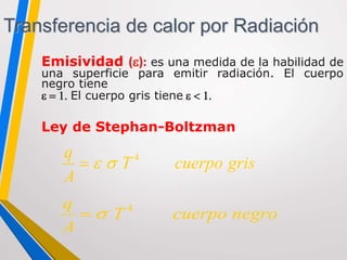 Emisividad (): es una medida de la habilidad de
una superficie para emitir radiación. El cuerpo
negro tiene
  1. El cuerpo gris tiene  < 1.
Ley de Stephan-Boltzman
Transferencia de calor por Radiación
negrocuerpoT
A
q 4

griscuerpoT
A
q 4

 