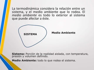 SISTEMA
Medio Ambiente
Sistema: Porción de la realidad aislada, con temperatura,
presión y volumen definido.
Medio Ambiente: todo lo que rodea el sistema.
La termodinámica considera la relación entre un
sistema, y el medio ambiente que lo rodea. El
medio ambiente es todo lo exterior al sistema
que puede afectar a éste.
 
